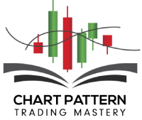 Chart Pattern Trading Mastery